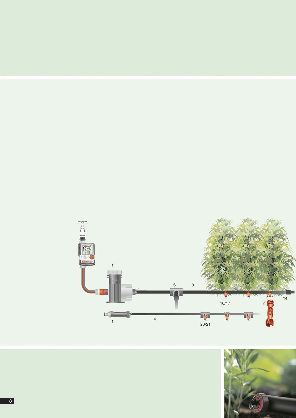 GARDENA Micro-Drip-System Extremely versatile garden irrigation for hedges, Easy watering for the entire hedge Route the 13 mm (1/2") Connecting Pipe (3) along the bottom of the hedge.