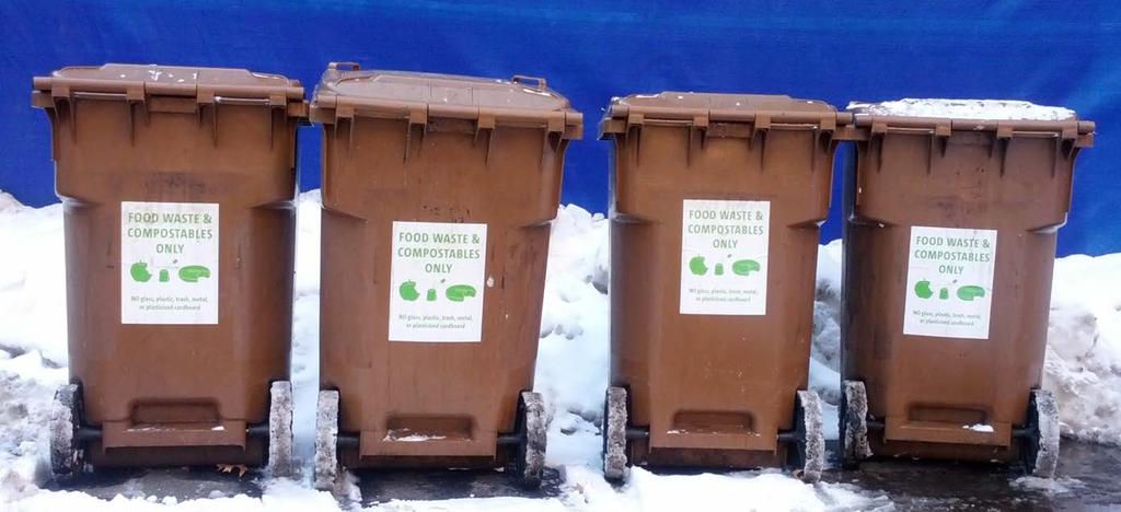 Where will custodial staff take food waste? Brown totes in outdoor waste collection sites.