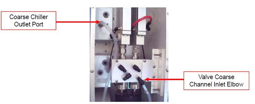 Connect the Coarse Chiller tube from the Outlet Port of the chiller to the Coarse Channel Inlet Elbow fitting on the valve