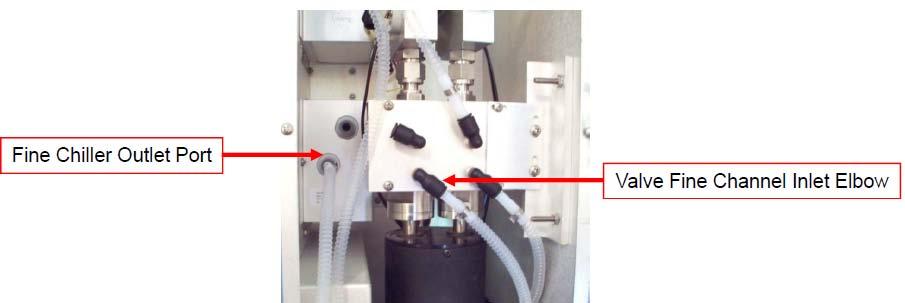 Connect the Fine Chiller tube from the Outlet Port of the chiller to the Fine Channel Inlet Elbow fitting on the valve with the 48 inch long convoluted tube.
