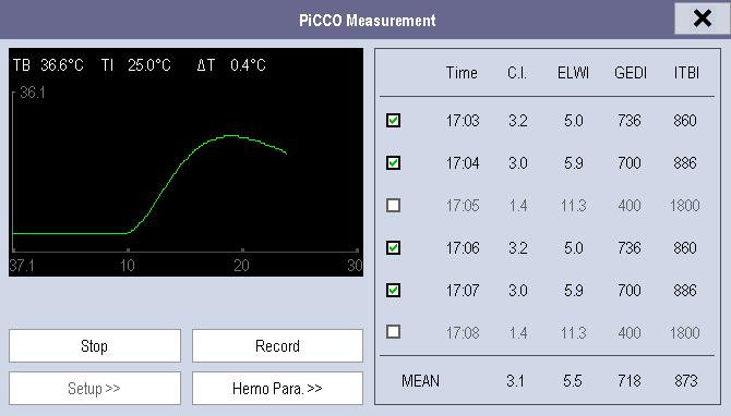 17.6 Performing PiCCO Measurements and CCO Calibration Please perform the PiCCO measurements according to the following procedure: Open the [PiCCO Measurement] menu. E A D B C A.