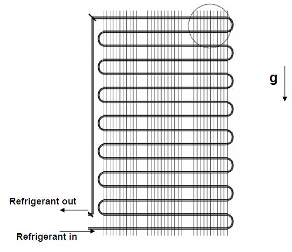 Quantity of cooling medium. Area of cooling medium. Velocity of cooling medium. Type of refrigerant. Purity of refrigerant.