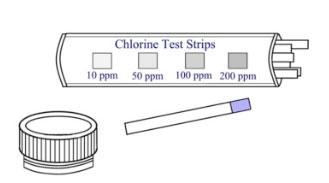 Chlorine test strips are used to test chlorine concentrations. Figure 9.