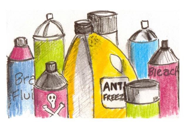 Disposal of Household Hazardous Materials Even small amounts of motor oil, antifreeze, paint, and other household hazardous waste can pollute streams and rivers, if not properly disposed of.
