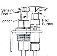 Once the purging is complete, the pilot and burner will light and operate as indicated in the instruction manual. Subsequent lighting of the appliance will not require such purging.