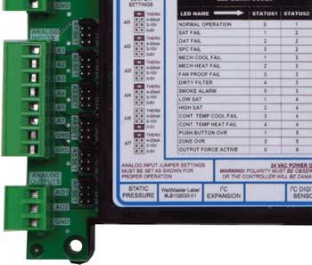 E-BUS Controller Codes: SS1030, SS1032, SS1033,