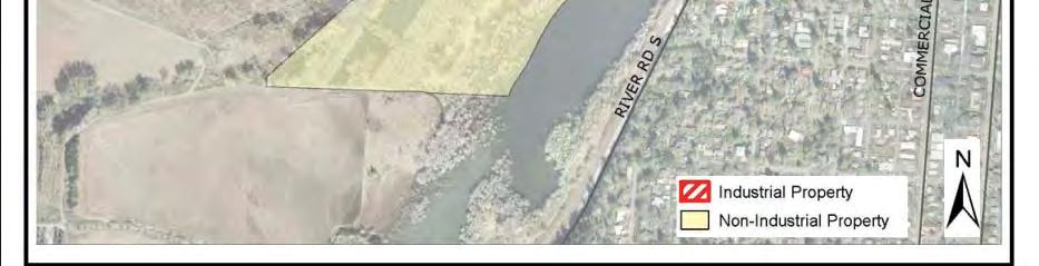 operation of Willamette River Basin