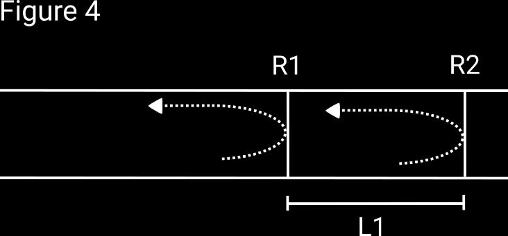 When strain or temperature act on the fiber, the length of the cavity is changed. This causes a change in the reflected light and alters the resulting interference signal.