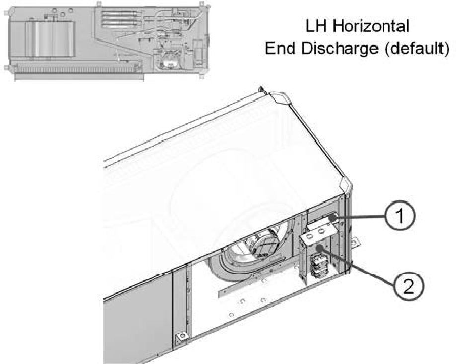 6) Fig. 4 Electric Heater Element Cover (1) and Electric Heat Control Box (2) Location - LH Horiz. End Discharge Config. INTALLATION - HARDWARE 1. At Thermostat Turn system to OFF 2.