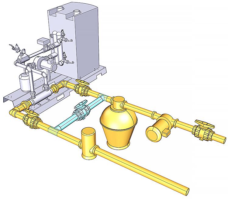 SECTION 5: INSTALLATION PIPING HEAT EXCHANGER BOILER FLOW SWITCH BYPASS PIPING FILTER PUMP FROM POOL / SKIMMER HIGH TEMP.
