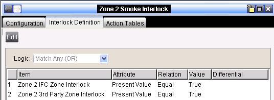 FSCS Zone 2 Smoke Interlock Definition The FSCS Zone 2 Smoke Interlock Definition (Figure 34) includes the Zone 2 IFC Zone Interlock and the Zone 2 third-party zone interlock.