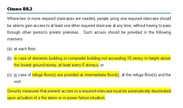 Part B : Means of Escape Signage for roof not accessible by required staircases (Clause( B5.