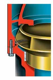 Self-lubricating, anti-friction bearings are utilized for standard applications.