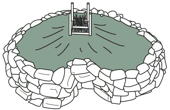 Fist-sized stones can be substituted for the broken pots. If bones are not available, they can be left out. 5. Next, the cans are covered with soil, thatching grass, and a thin layer of wood ash.