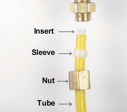 Fitting Types: There are 2 types of fittings provided for connecting the system 1.