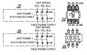 NON-FUSED DISCONNECT On units with the optional non-fused disconnect, incoming power will be wired into the disconnect switch. Refer to Fig. 7 for wiring for 00 and 00 amp disconnect switches.