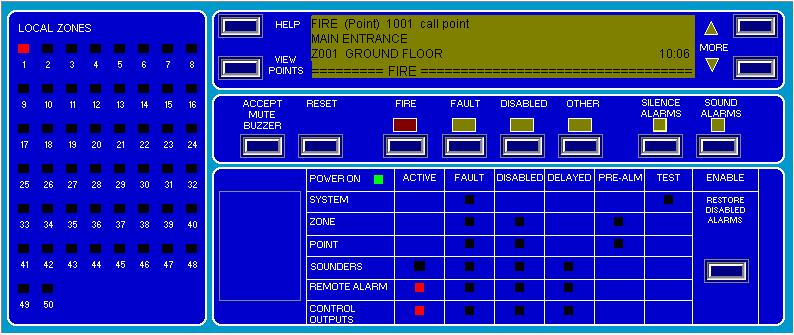 Disable a Point 3 Event Action Panel Notes LCD = Point address, type, text, time of event, zone No & text False Alarm Status Display = Red Active sounders, remote alarm & control O/P Objective =