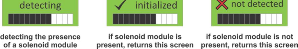Solenoid Module Check 4-20 ma Module Check Ethernet