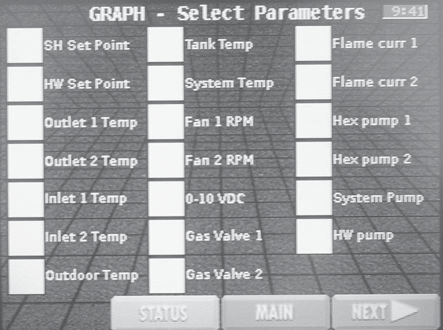 1 Service (continued) Graph Select Screen: The Graphs Screen consists of two (2) different screens. The first screen is the Parameter Selection Screen.