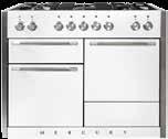 heat-efficient ovens, dynamic multifunction cooking control and adjustable racking systems.