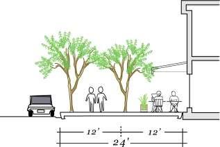 floor area may be set back a maximum of 10 feet from the walk street, if the area is used for landscaping, outdoor dining, seating, or other active public uses.
