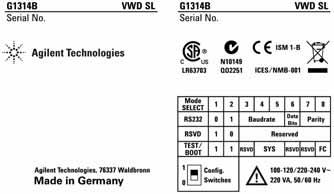 1 Introduction to the Variable Wavelength Detector Security lever Slot for interface board Analog Signals APG Remote RS-232C serial number: DEmanufactured in Germany 62006 01week of last major change