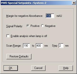 4 Using the Detector Special Setpoints 1 To change the offset and the attenuation select VWD Signal - More - Special Setpoints.