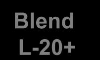 Blend L-20+ Mildly flammable GWP<350 Utilizes R22