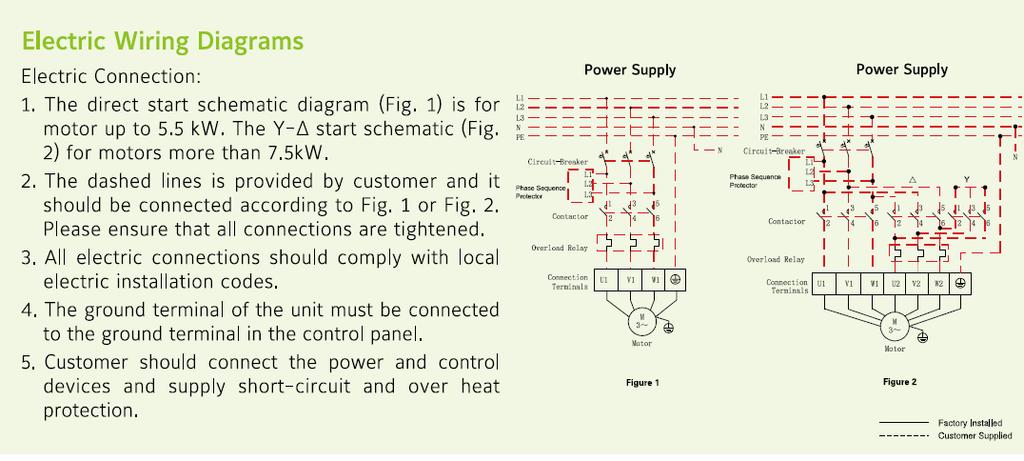 YAH SERIES FAN COIL UNITS Specifications Electric Wiring Diagrams Electric Connection: 1. The direct start schematic diagram (Fig.1) is for motor up to 5.5kW. The Y- start schematic (Fig.