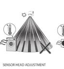 Sensor Head