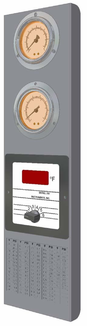 3.11 Gauge Panel When performing preventative maintenance, or servicing the chiller, the supply of accurate data is essential to troubleshoot and repair any known issues.