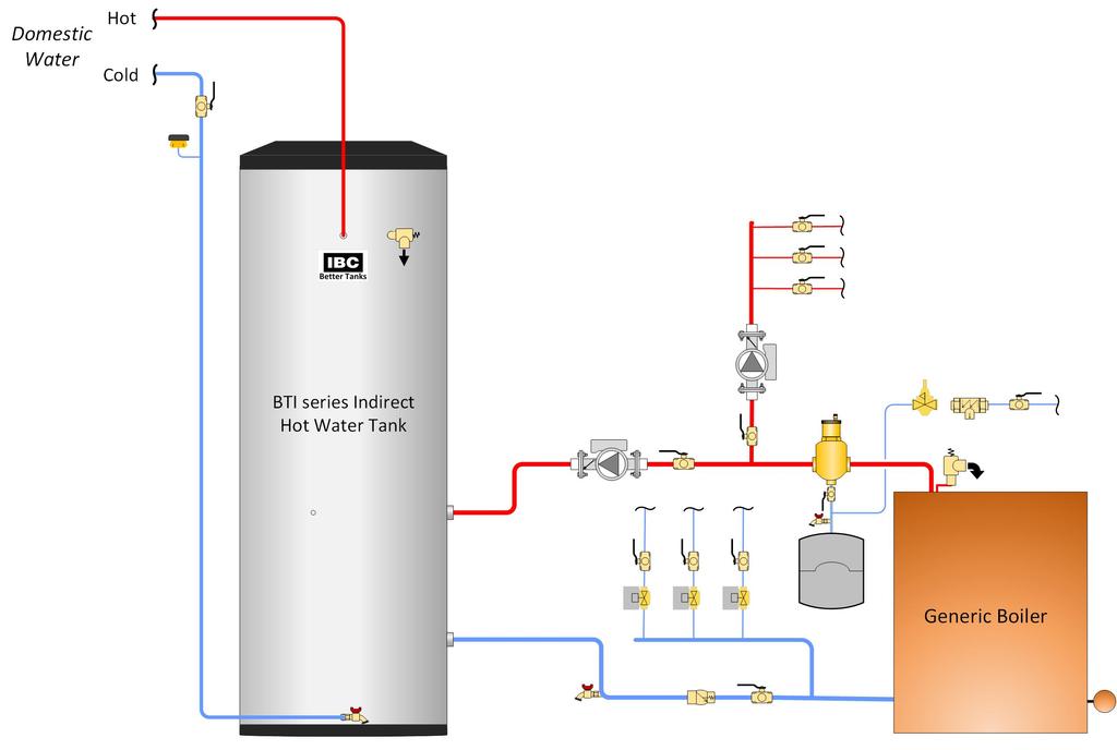 8.0 SCHEMATICS NOTE Full sized and more detailed application drawings can be downloaded from our web site. www.ibcboiler.