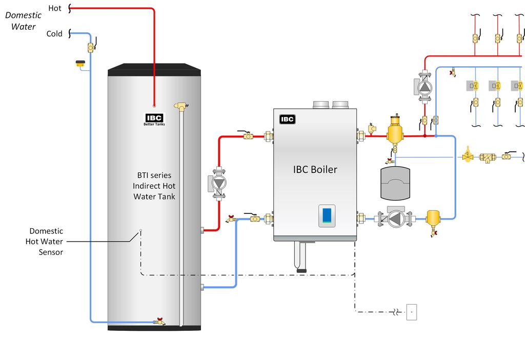 NOTE When using zone valves in a multi-zone heating system, careful consideration must be taken to ensure that flow rates do not decrease below the boiler s rated minimum flow requirement.