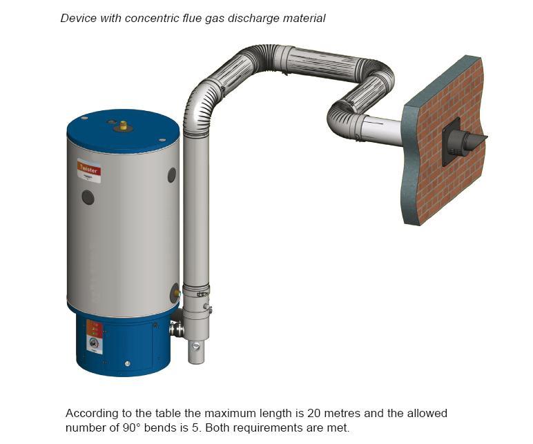 Condensing Water Heater >Combustion blower can power a longer more