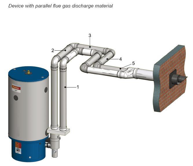 Condensing Water Heater >Sealed combustion