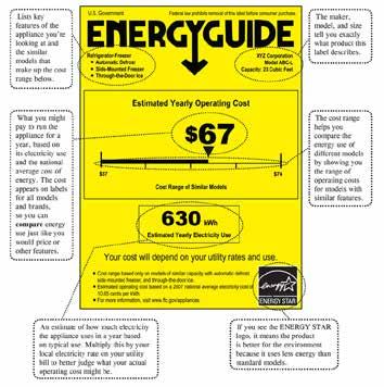 The results are printed on the yellow label and manufacturers are required to display the label on many appliances. This label will give you an estimate of yearly energy cost.