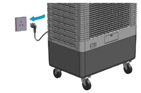 Section 4B Connecting to a power supply. Plug the Hessaire cooler into any 115 volt power supply.