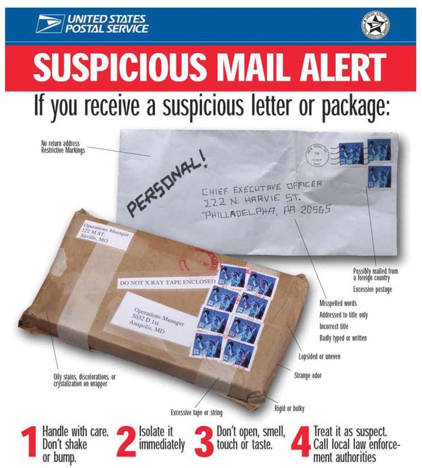 Suspicious Package Procedure 1. Do not open, shake or empty the contents of the package. 2. Place the package on a stable surface. 3.