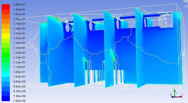 3. SLED TEST FLTY 3.3 FD Model FD modelling of air temperature in the space (º).