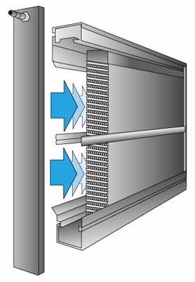 Evaporative Cooling The adiabatic cooling process is the process of evaporating water in the air, during which the air humidity increases