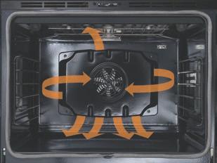 MASTERPIECE SERIES FEATURES & BENEFITS SOFTCLOSE DOOR SoftClose hinges prevent slamming and ensure ultra smooth closing of the oven door.