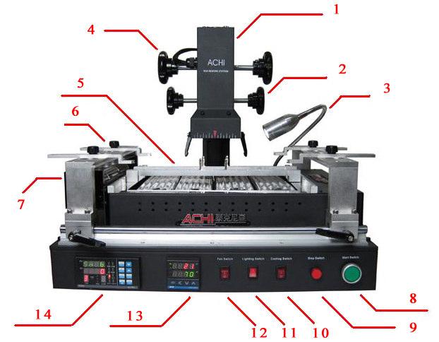 Hardware description IR-PRO-SC BGA Rework Station is composed of upper part of Heating Components / Bottom Preheat Module / PCB Table / Temperature Control Parts!