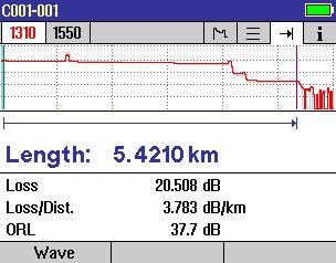 Summary Screen Features Summary screen displays test data as follows: Trace graph of the current wavelength A (for multiple-wavelength tests, press Wave B soft key to toggle the wavelength display).