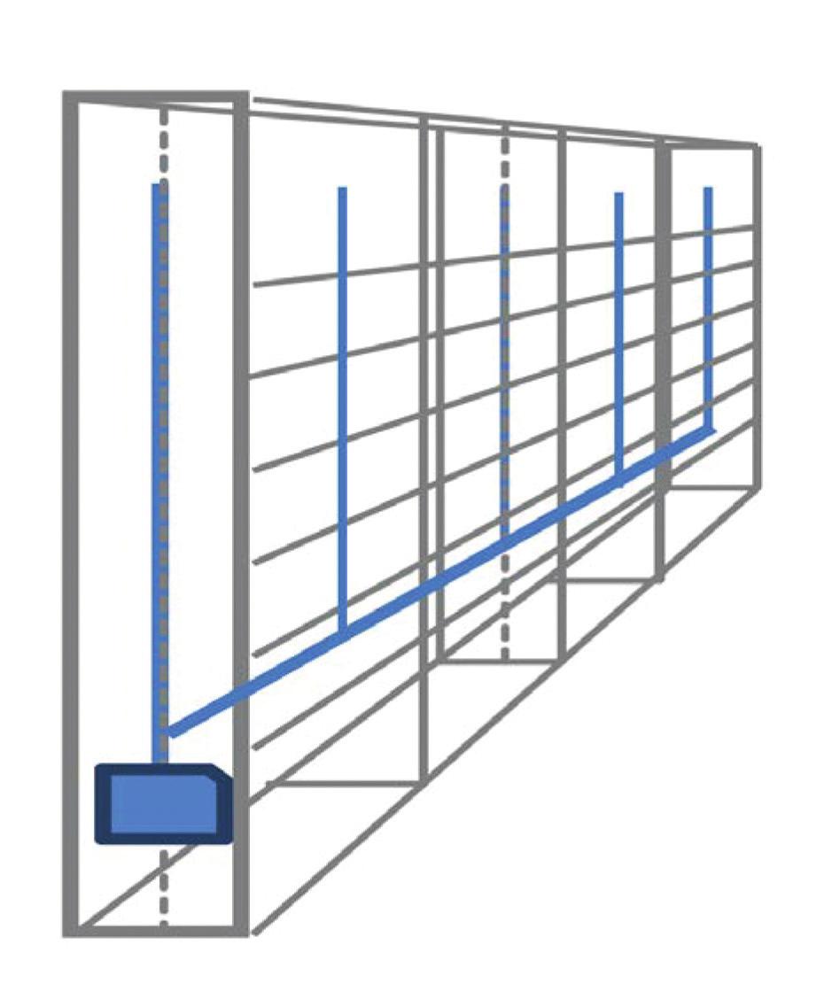 Warehouse & Distribution Centre In-Rack Detection For many warehouses, additional detection within the rack is desirable and should be provided when the rack is over 8 m.