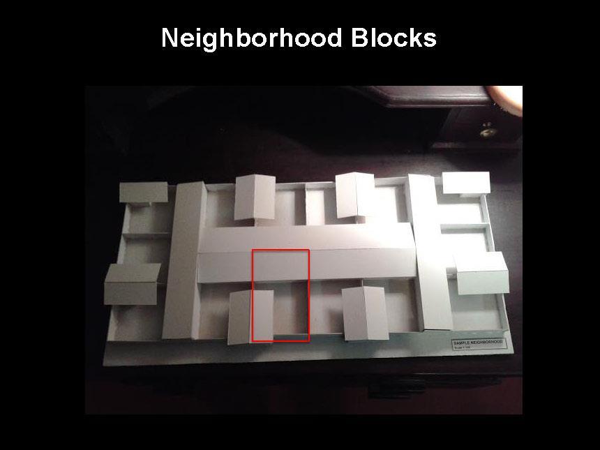 Principle of the Neighborhood Block The typical Housing Unit