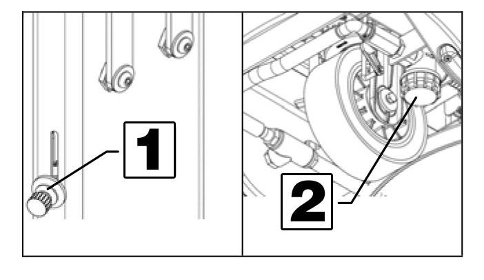 TROUBLESHOOTING GUIDE 36. THE MACHINE DOES NOT START 1. Check that batteries are charged. 2. Make sure the electric system connector is connected to the battery connector. 3. Check the key switch is ON/I.