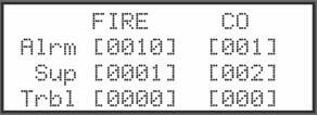 The current date and time display on the last line of the LCD. Alarm A smoke detector goes into alarm or a pull station is activated.