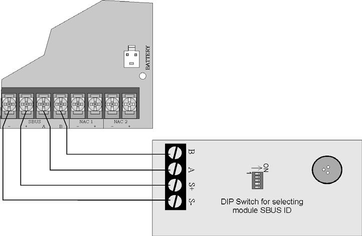 Model 5700 Installation Manual 4.8.1 FACP Connection The 5865 connects to the panel via the SBUS. Make connections as shown in Figure 4-24.