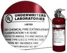 Labeling the Extinguisher All fire extinguishers must be approved by a nationally recognized testing laboratory.