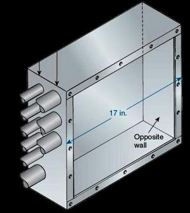 Our Pull Boxes made of rigid body acuminated by superior welding and materials to withstand